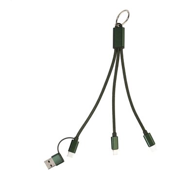 Groen